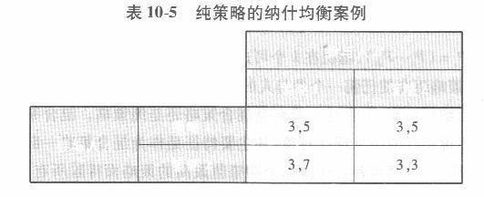 经济学,章节练习,经济学