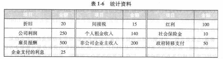 经济学,章节练习,西方经济学宏观
