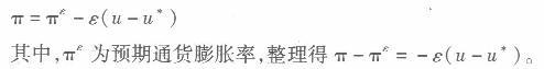 经济学,章节练习,西方宏观经济学