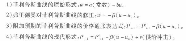 经济学,章节练习,西方宏观经济学