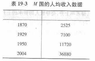经济学,章节练习,西方经济学宏观