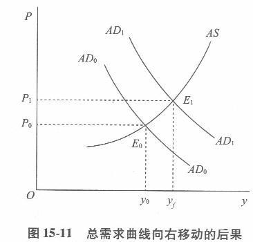 经济学,章节练习,经济学