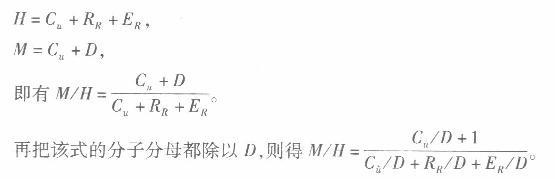 经济学,章节练习,西方宏观经济学