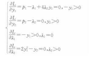 经济学,章节练习,经济学综合