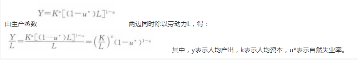 经济学,历年真题,中国人民大学