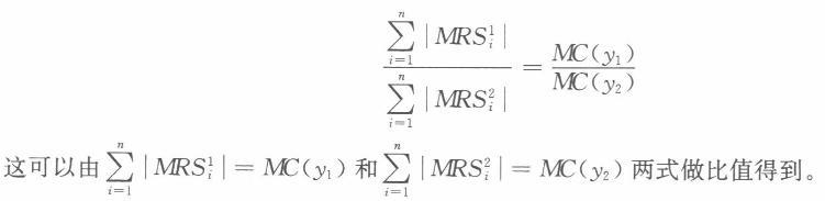 经济学,历年真题,中央财经大学803经济学综合