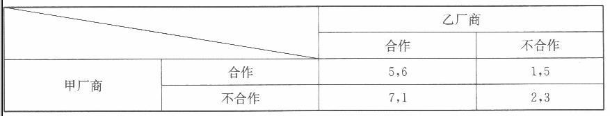 经济学,章节练习,经济学真题