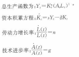 经济学,历年真题,南开大学