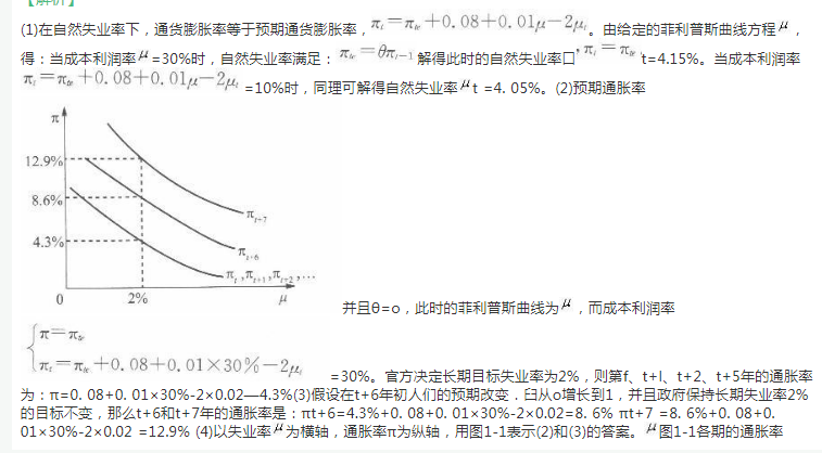 经济学,章节练习,经济学2