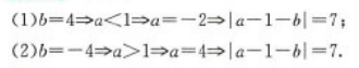 管理类联考综合,章节练习,199管理类联考综合