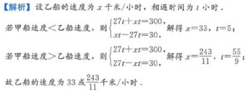 管理类联考综合,章节练习,199管理类联考综合