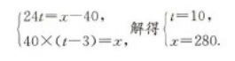 管理类联考综合,章节练习,199管理类联考综合
