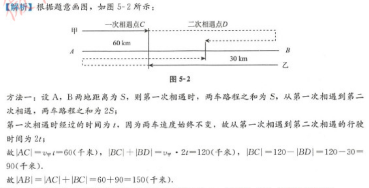 管理类联考综合,章节练习,199管理类联考综合