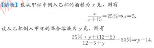 管理类联考综合,章节练习,199管理类联考综合