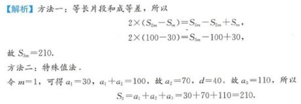 管理类联考综合,章节练习,管理类综合练习