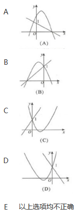 管理类联考综合,章节练习,综合练习