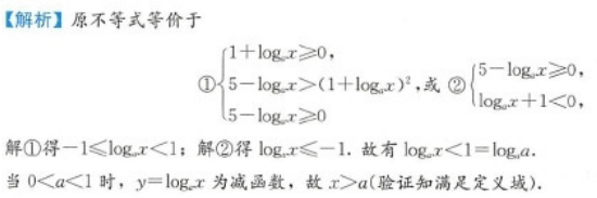 管理类联考综合,章节练习,199管理类联考综合