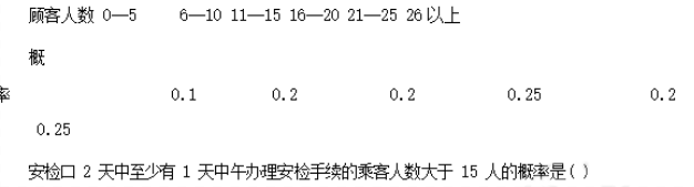 管理类联考综合,历年真题,2012年考研《管理类联考综合》真题