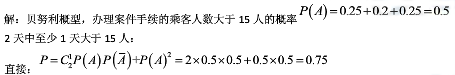 管理类联考综合,历年真题,2012年考研《管理类联考综合》真题