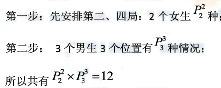 管理类联考综合,历年真题,2012年考研《管理类联考综合》真题