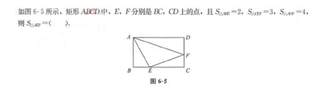 管理类联考综合,章节练习,199管理类联考综合