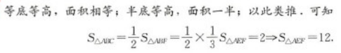 管理类联考综合,章节练习,199管理类联考综合