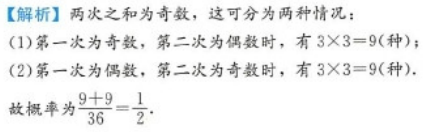 管理类联考综合,章节练习,管理类综合练习