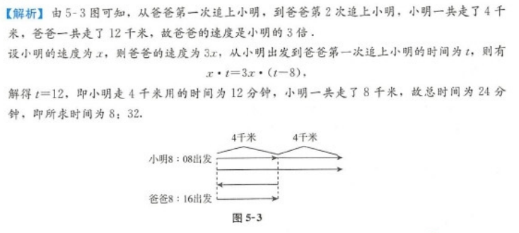 管理类联考综合,章节练习,199管理类联考综合