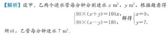 管理类联考综合,章节练习,管理类综合练习