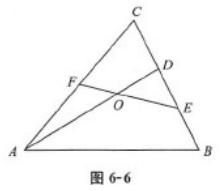 管理类联考综合,章节练习,综合练习