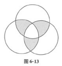 管理类联考综合,章节练习,综合练习