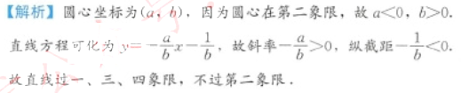 管理类联考综合,章节练习,199管理类联考综合