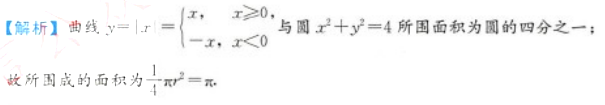 管理类联考综合,章节练习,199管理类联考综合