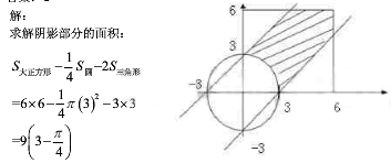 管理类联考综合,历年真题,2012年考研《管理类联考综合》真题