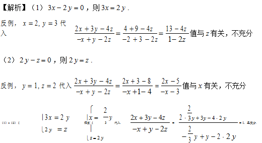 管理类联考综合,章节练习,199管理类联考综合1