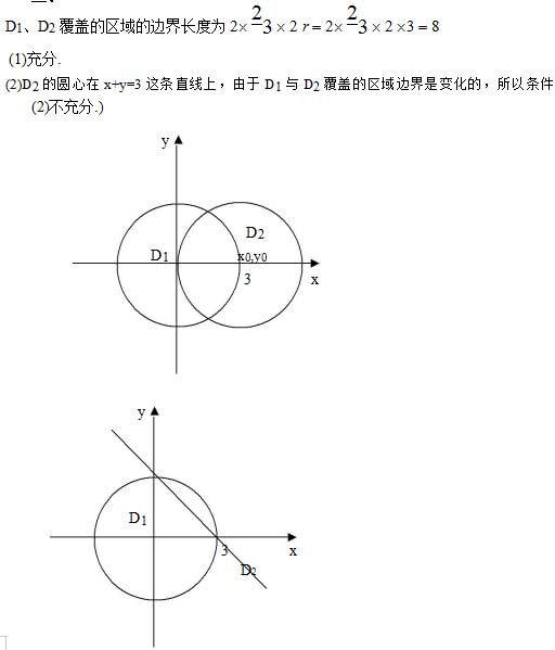 管理类联考综合,章节练习,199管理类联考综合1