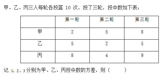 管理类联考综合,历年真题,2017年考研《管理类联考综合》真题