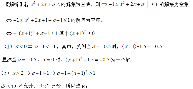 管理类联考综合,历年真题,2014年考研《管理类联考综合》真题