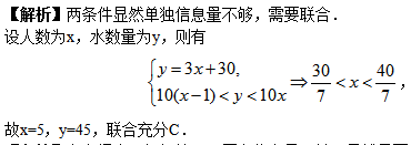 管理类联考综合,历年真题,2015年考研《管理类联考综合》真题