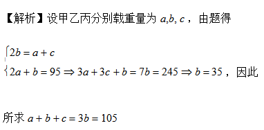 管理类联考综合,历年真题,2017年考研《管理类联考综合》真题