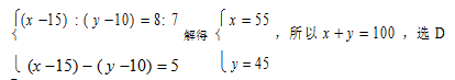 管理类联考综合,章节练习,管理类联考真题