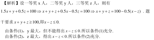 管理类联考综合,章节练习,管理类联考真题