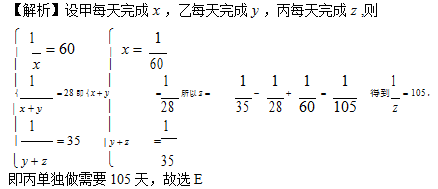 管理类联考综合,章节练习,管理类联考真题