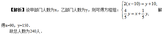 管理类联考综合,历年真题,2015年考研《管理类联考综合》真题