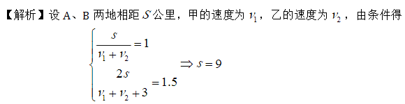 管理类联考综合,历年真题,2014年考研《管理类联考综合》真题