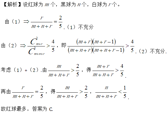 管理类联考综合,历年真题,2014年考研《管理类联考综合》真题