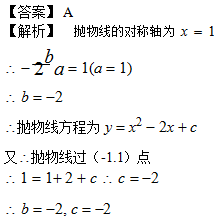 管理类联考综合,历年真题,2013年考研《管理类联考综合》真题