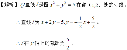 管理类联考综合,历年真题,2014年考研《管理类联考综合》真题
