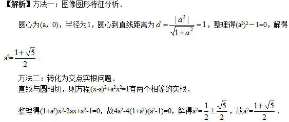 管理类联考综合,章节练习,管理类联考真题