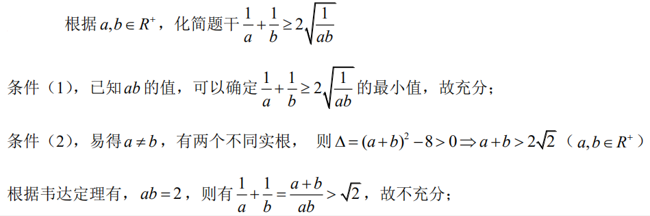 管理类联考综合,历年真题,2020年考研《管理类联考综合》真题